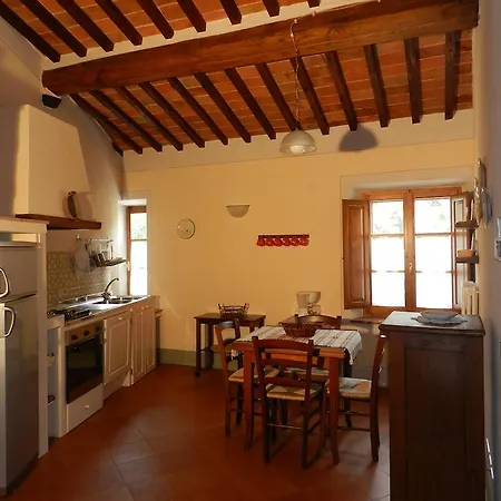 Angolo Fortezza - Gigliola Contucci Montepulciano