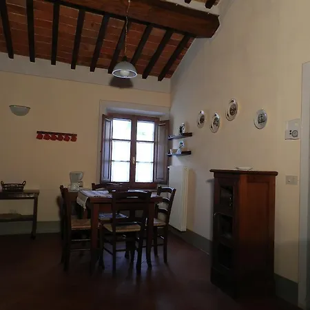 Apartment Angolo Fortezza - Gigliola Contucci *