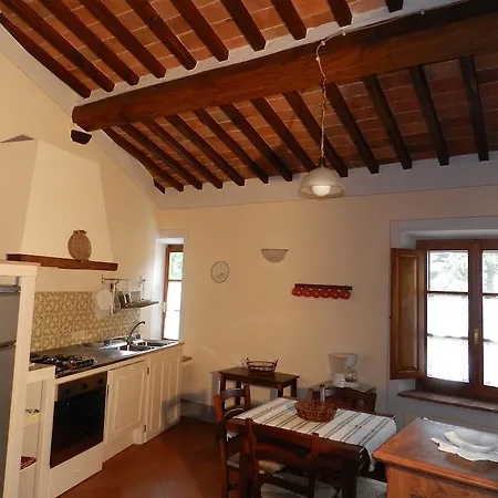 Apartment Angolo Fortezza - Gigliola Contucci Montepulciano